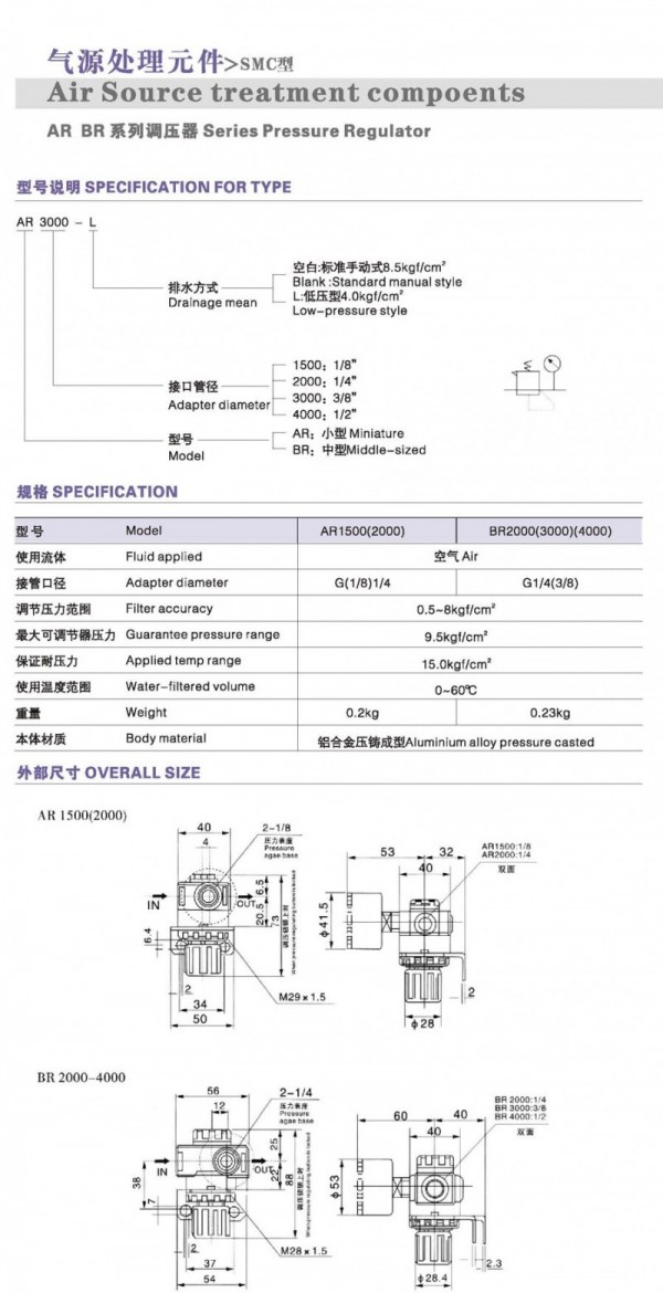 DONT調壓器 BR系列
