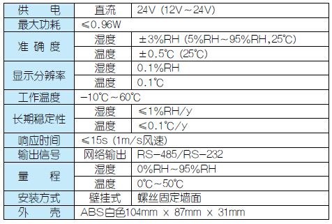 QQ截圖20141114154318 QQ截圖20141114154318