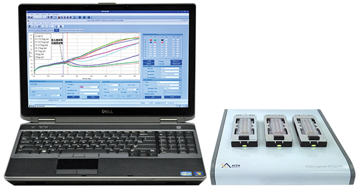 xCElligence RTCA TP 3*16孔 實(shí)時無標(biāo)記細(xì)胞分析儀