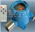 吉成康ST-1000硫化氫氣體探測器批發(fā)