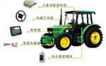 高精度TOPCON自動駕駛系統(tǒng)應(yīng)用于農(nóng)業(yè)播種，整地，噴藥